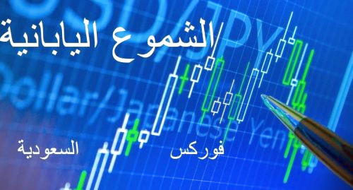 اوراق اختیار معامله و ابزارهای مالی اسلامی